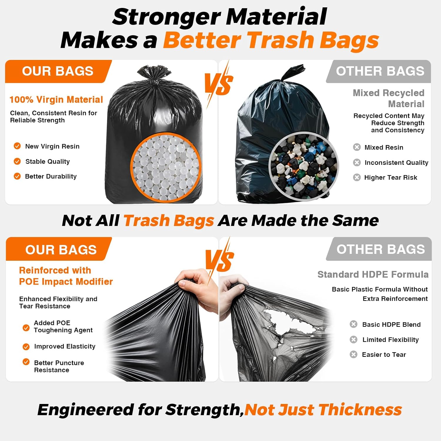 Delxo 40-45 Gallon Trash Bags, 250 Count, 40×45'' Large Black Garbage Bags | Star-Seal Can Liners for Home, Kitchen, Yard & Office – Bulk Value Pack, Made in USA - Delxo